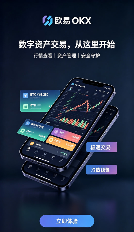 欧交易所app官网安装经验配图